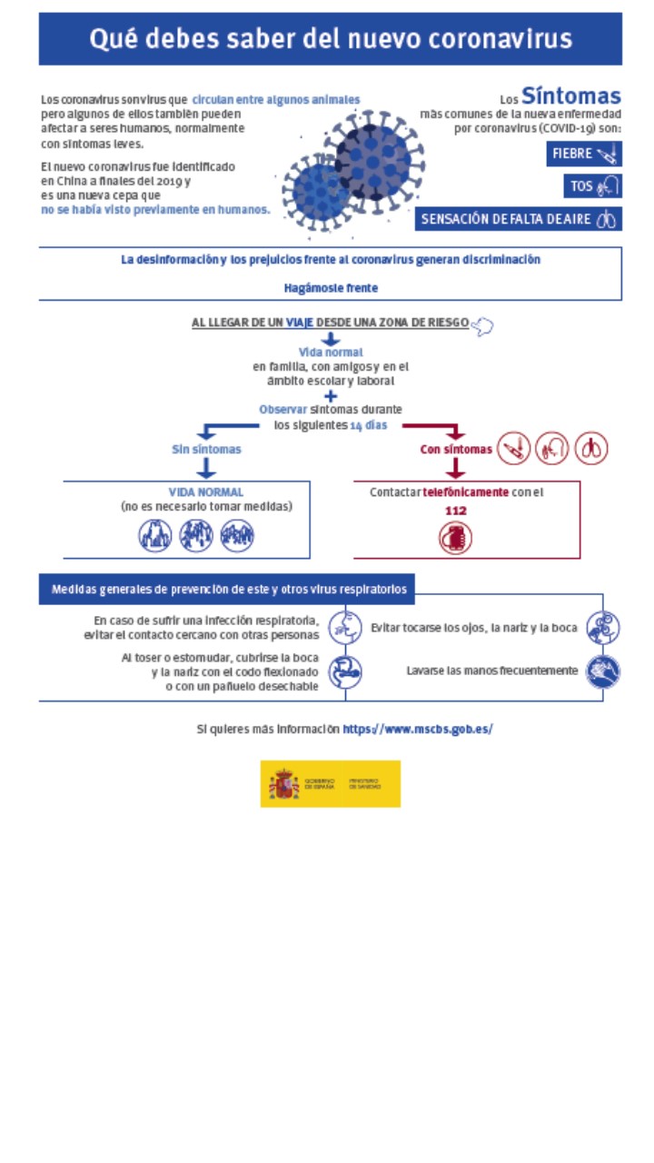 PREVENCIÓN CORONAVIRUS